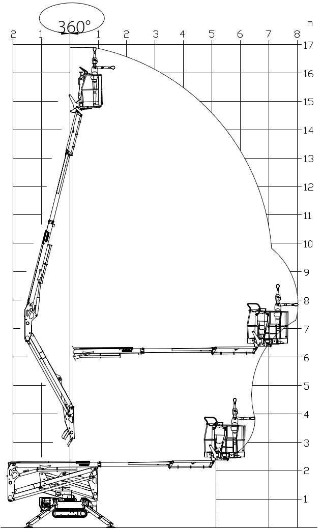 HBG-G-17.00 D/E