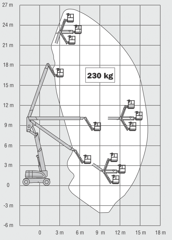 HB-G-26.40 Elektro