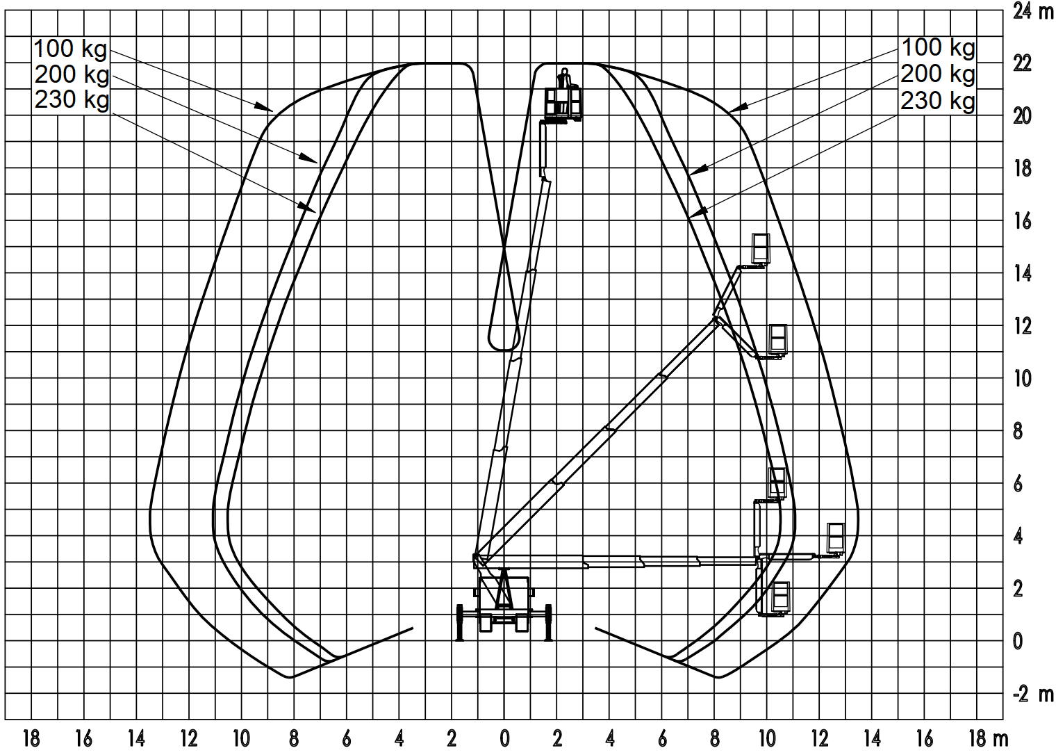 HBS-RT-22.00 Diesel