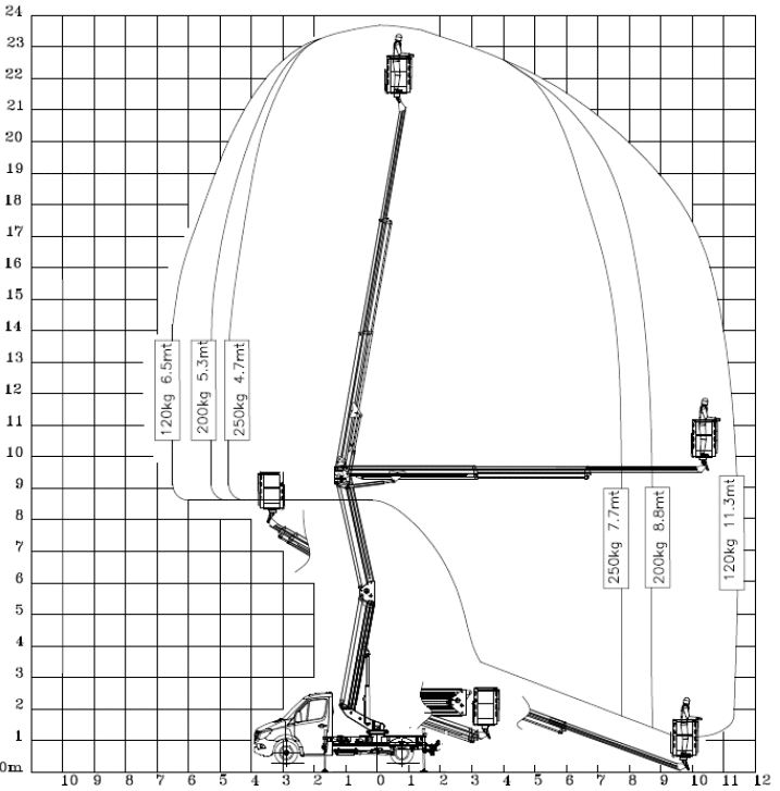 HBS-G-21.80 Diesel