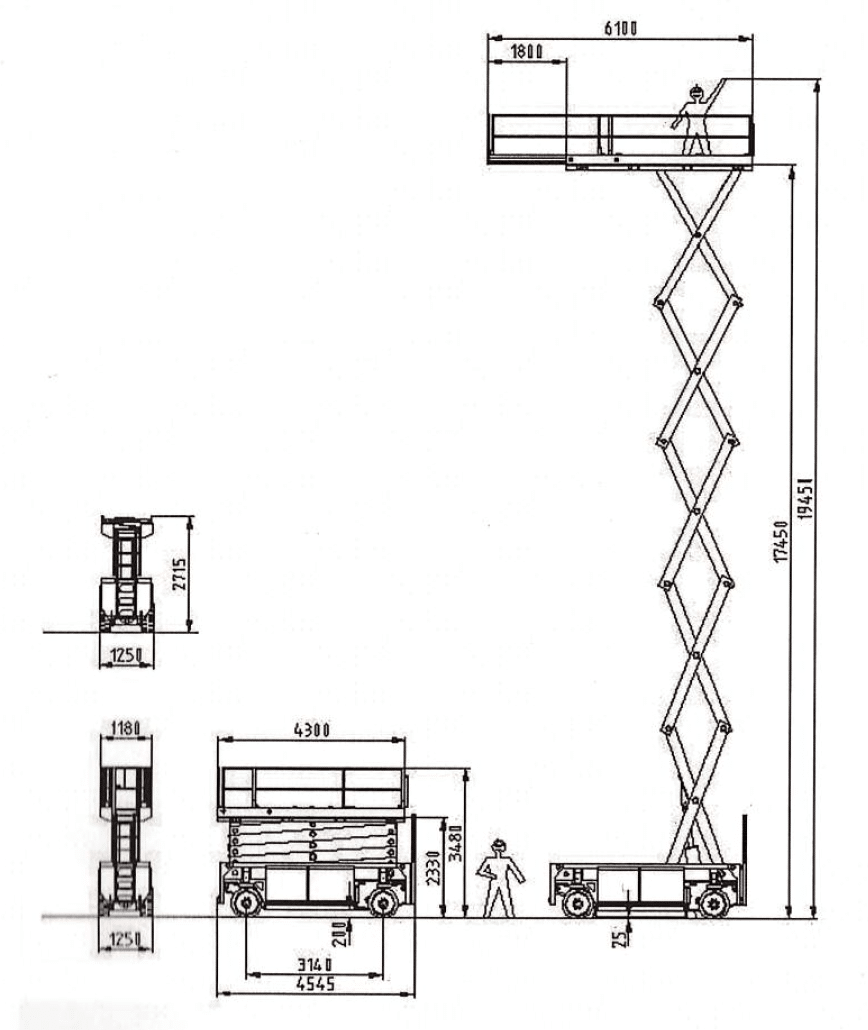 SB-19.50 Elektro